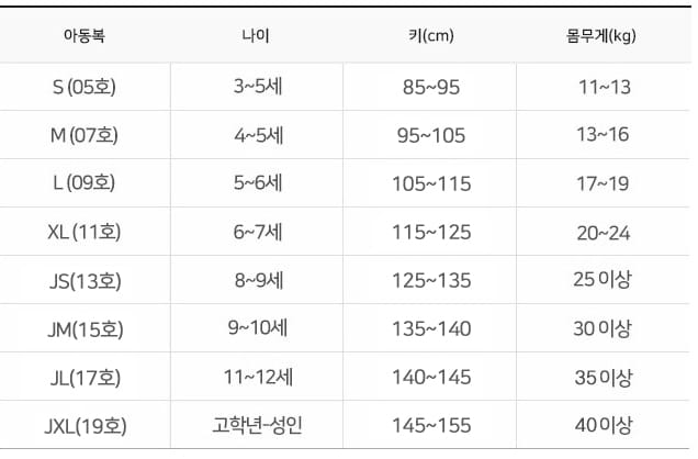 Gugu Kids - Korean Children Fashion - #designkidswear - Johns Hopkins Top Bottom Set - 11