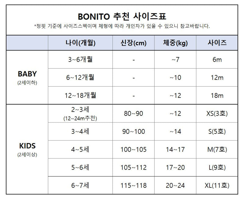Bonito - Korean Baby Fashion - #babyootd - BNT ST Body suit - 10