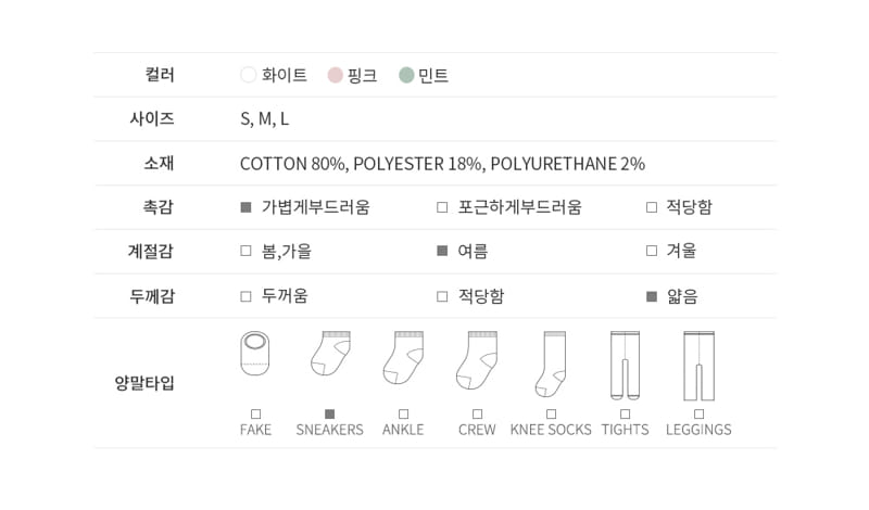 Kids Clara - Korean Baby Fashion - #babyoutfit - Holly Summer Baby Socks  (5ea 1set) - 3