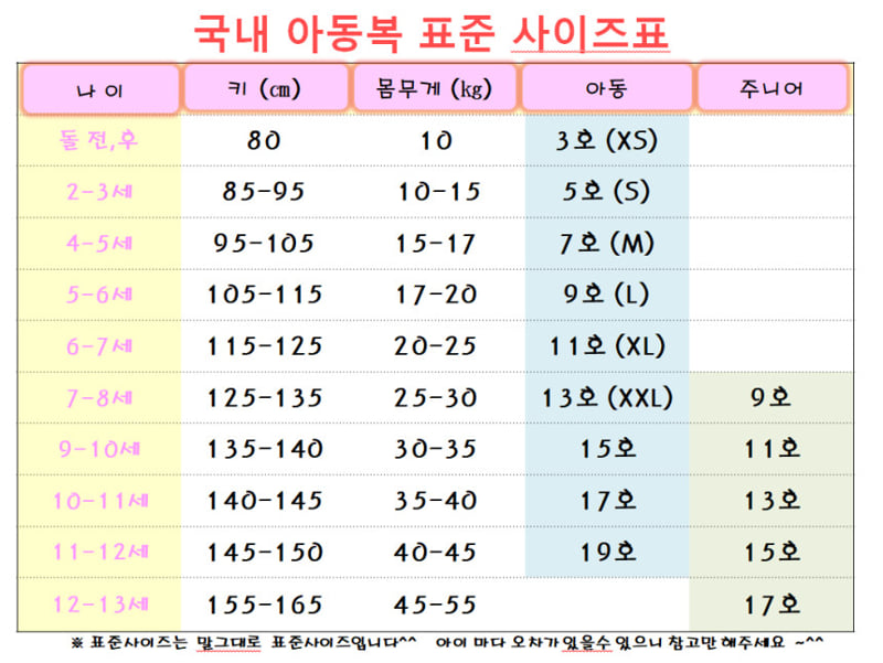 Mellis - Korean Children Fashion - #fashionkids - Check dog Fleece Easywear