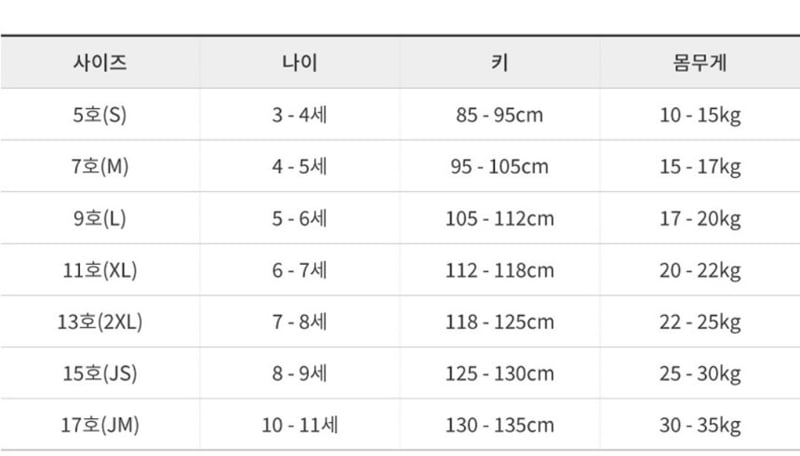 Awesome Bebe - Korean Children Fashion - #fashionkids - Haechi Embroidery Boys Hanbok - 12